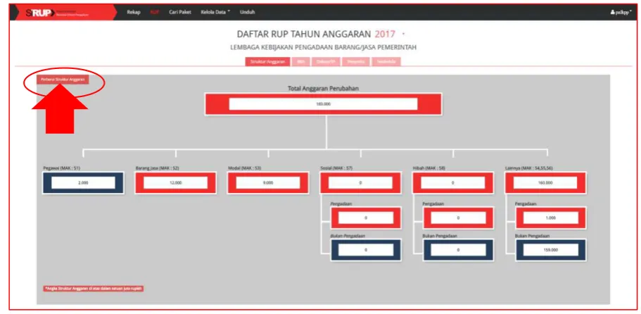 Gambar 2.7 