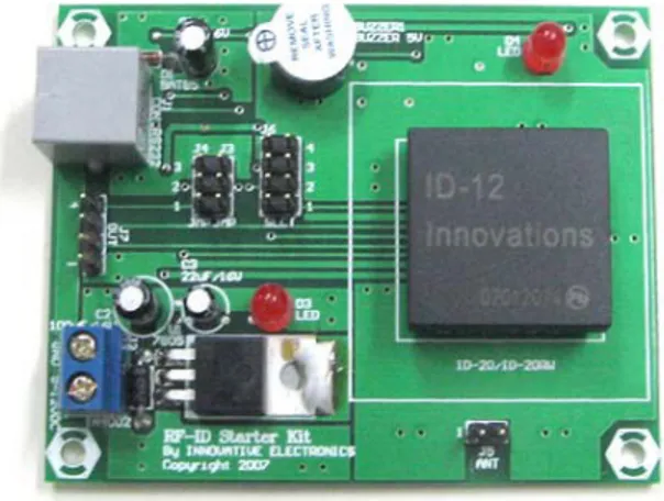 Gambar 2.1 RFID-reader tipe ID-12 