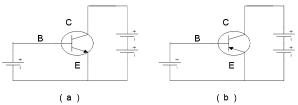 Gambar 2.1 Dasar Polaritas Transistor 