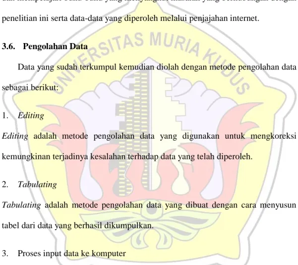 tabel dari data yang berhasil dikumpulkan.  