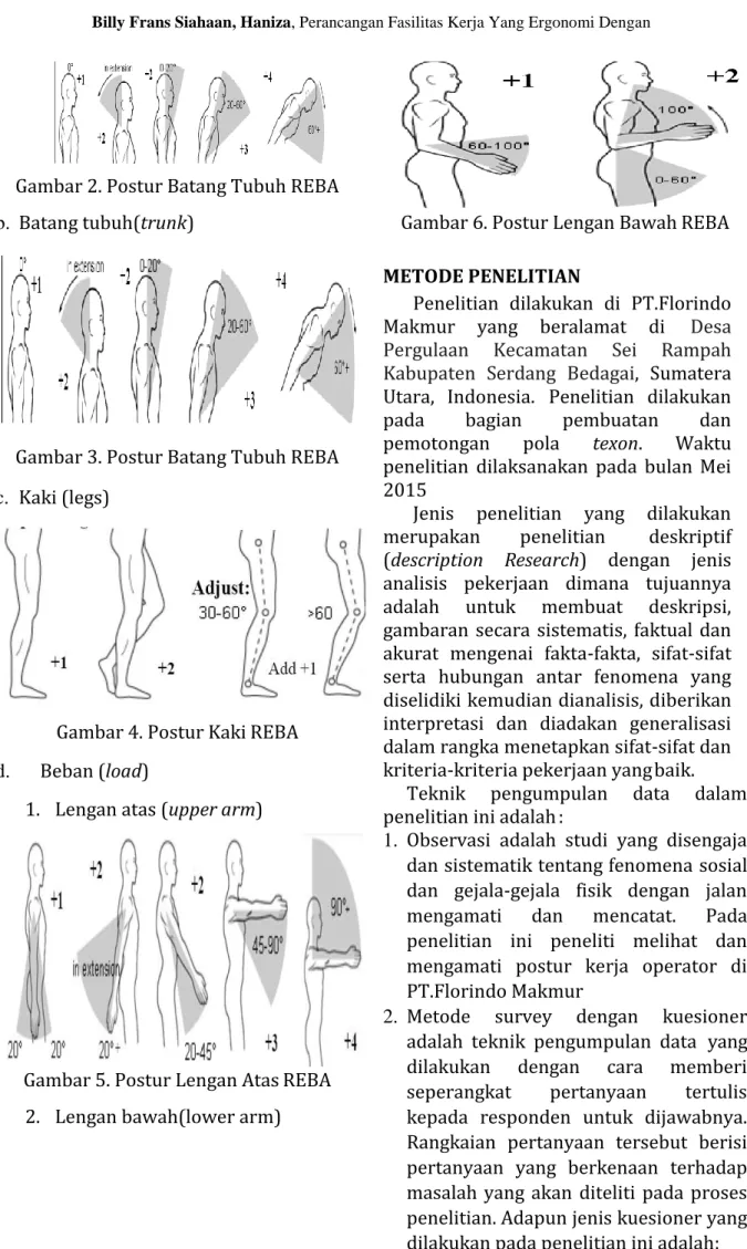 Gambar 2. Postur Batang Tubuh REBA  b.  Batang tubuh(trunk) 