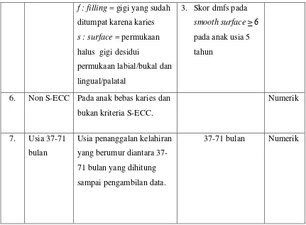 Gambar 9. Indikator pH GC saliva check buffer kit 