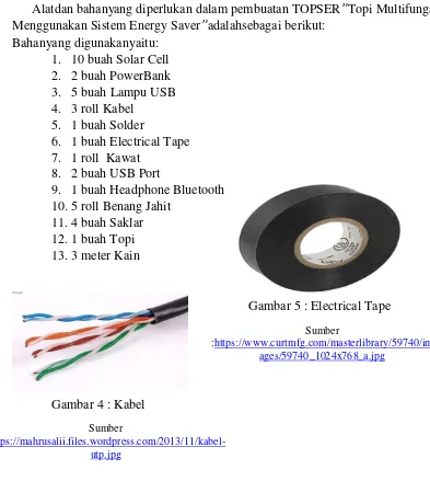 Gambar 5 : Electrical Tape 
