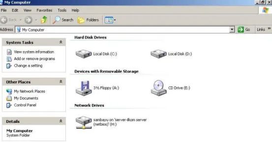 Gambar 2. Tampilan Komputer Pada Saat Login Samba PDC dengan Linux Client 
