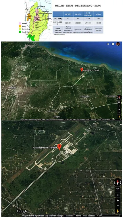 Gambar 7. Kualanamu Airport City (Nasution et al., 2017) 