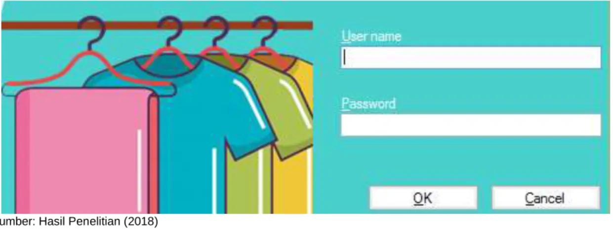 Gambar 8. Form Login 