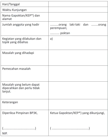 Tabel 8b :  Format Risalah Kunjungan Penyuluh Pertanian kepada Gapoktan/  