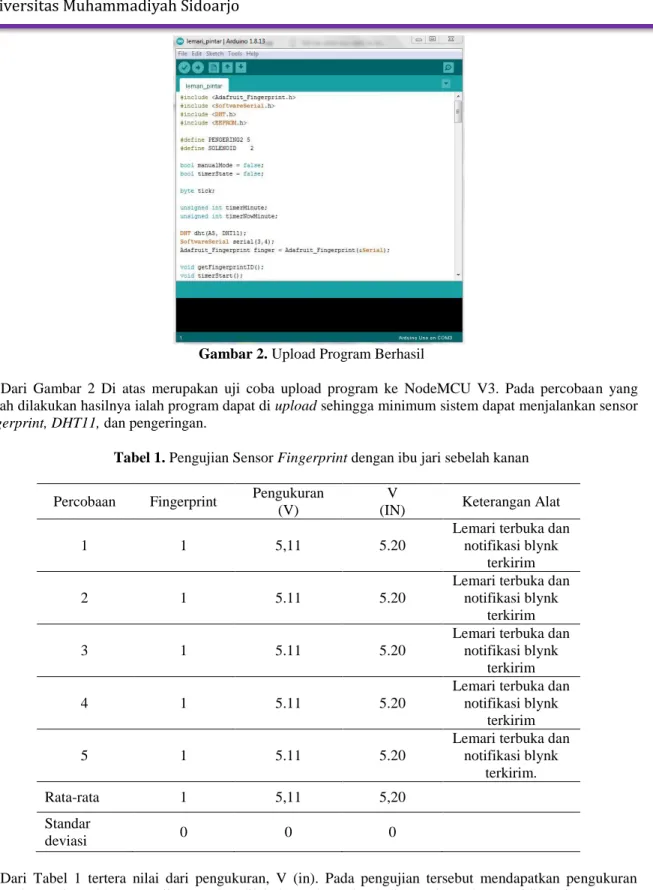Gambar 2. Upload Program Berhasil 