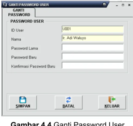 Gambar 4.4 Ganti Password User 