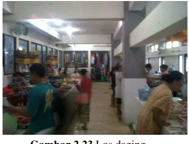 Gambar 2.23 Los daging 
