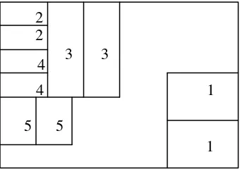 Gambar 5  Pola pemotongan contoh uji menurut JIS A 5908 (1994)  