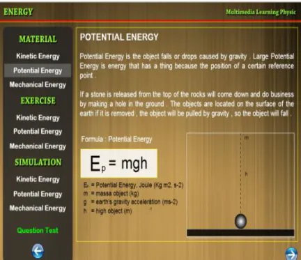 Gambar 3.  Tampilan depan interaktif energy potensial 