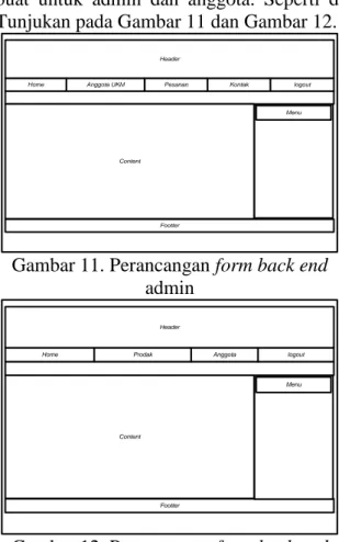 Gambar 11. Perancangan form back end  admin 