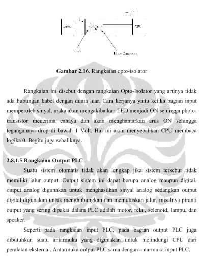 Gambar 2.16. Rangkaian opto-isolator