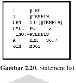 Gambar 2.21. Structured Tex (ST) atau Structure Language (SCL)