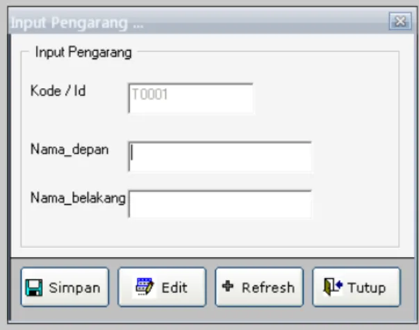 Gambar 4.8.8 Tampilan form input data Pengarang 