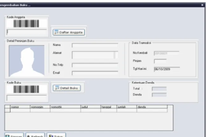 Gambar 4.8.19 Tampilan form input data pengembalian buku 