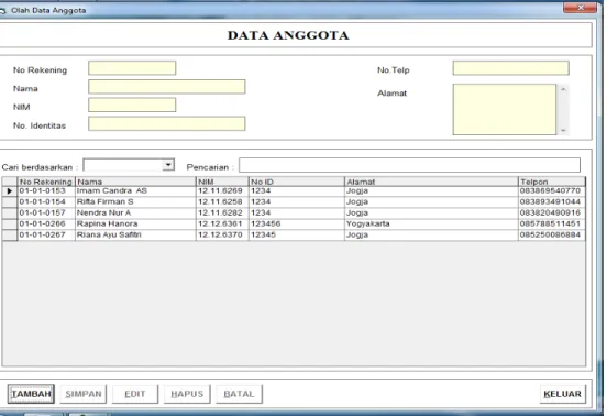 Gambar 4.15 form data anggota 