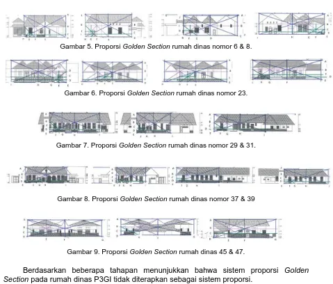 Gambar 5. Proporsi Golden Section rumah dinas nomor 6 & 8. 