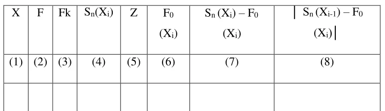Tabel 3. 9 