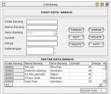 Gambar 4.4 Form Data Barang  4.2.4  Form Transaksi Pembelian 