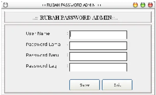 Gambar 4.15 Form Rubah Password Admin 