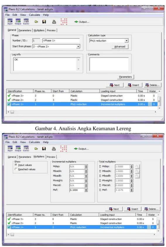 Gambar 4. Analisis Angka Keamanan Lereng 