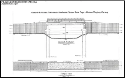 Gambar 1.2 Tampak Samping dan Denah Rencana Jembatan  Panjang 25 m &amp; Lebar 4.50 m  