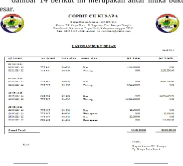 Gambar  14  berikut  ini  merupakan  antar  muka  buku  besar. 