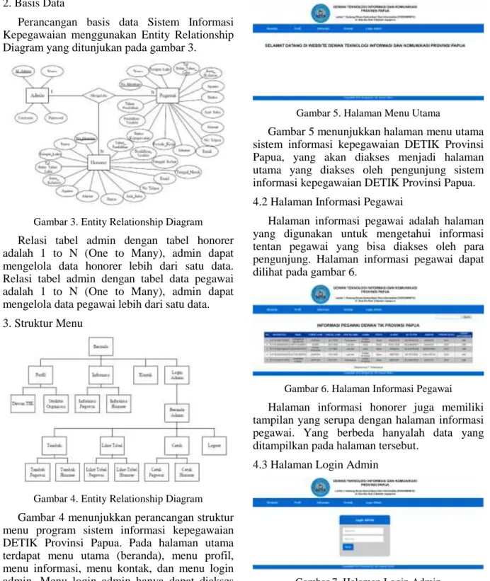 Gambar 4. Entity Relationship Diagram Gambar 4 menunjukkan perancangan struktur  menu  program  sistem  informasi  kepegawaian  DETIK  Provinsi  Papua