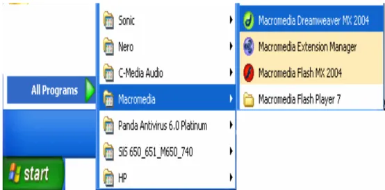 Gambar 2.1. Cara memanggil program Macromedia Dreamweaver MX 2004  Apabila program Macromedia Dreamweaver MX 2004 telah diaktifkan, maka  jendela utama akan muncul