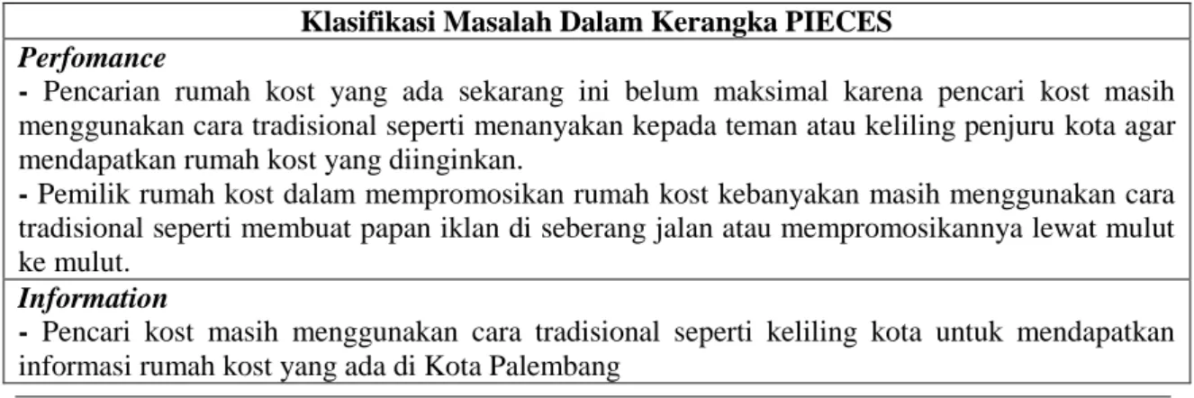 Tabel 1 Kerangka PIECES 