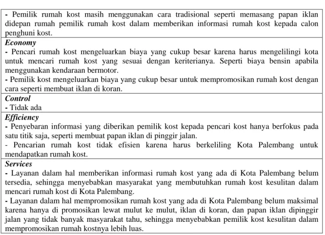 Gambar 2 Diagram Use Case 