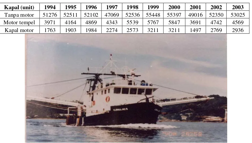 Tabel 1 Jumlah armada perikanan di perairan Laut Arafura 