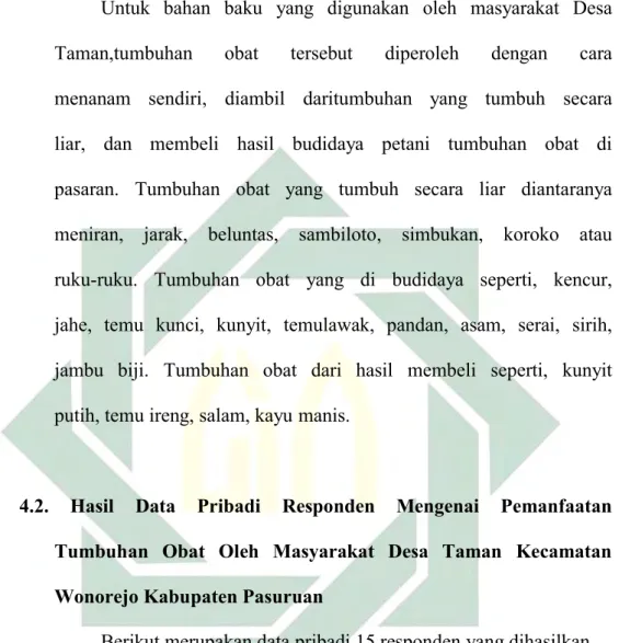 Tabel 4.2 Hasil data prbadi (responden) warga Desa Taman Kecamatan Wonorejo  Kabupaten Pasuruan 