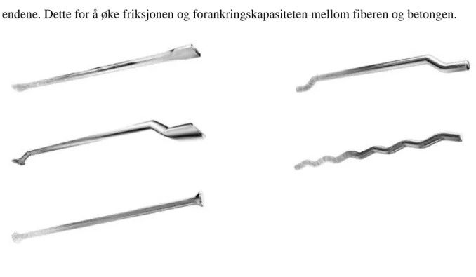 Figur 2.8: Forskjellige typer stålfiber (16) 