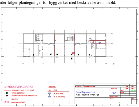 Figur 6: Branntegning plan U1 
