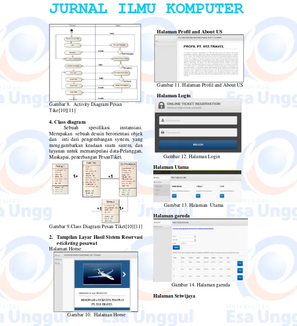 Gambar 8.  Activity Diagram Pesan 