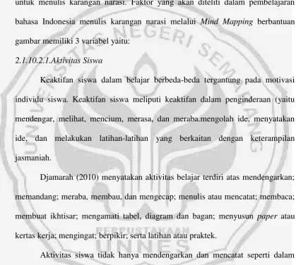 gambar memiliki 3 variabel yaitu: 