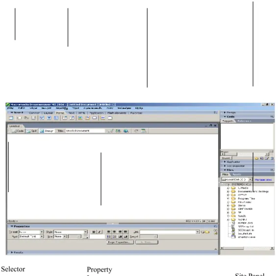 Gambar 2.6 Tampilan ruang kerja Dreamweaver MX 2004