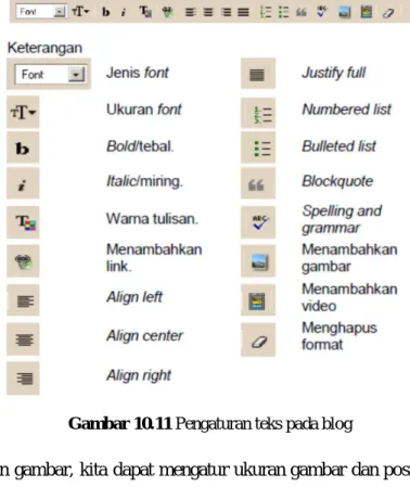 Gambar 10.12 Meng-upload image ke blog