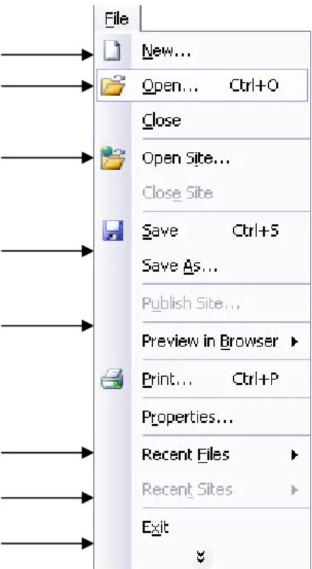 Gambar 2.3  Menu dan atributnya 