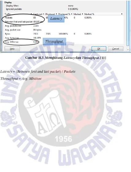 Gambar H.3. Menghitung Latency dan Throughput. [11] 