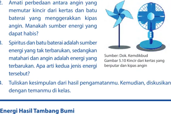 Gambar 5.10 Kincir dari kertas yang  berputar dan kipas angin