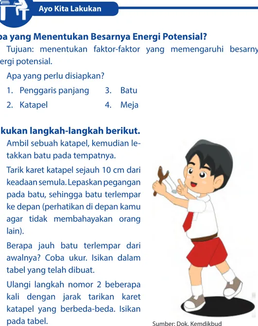 Gambar 5.2 Anak menarik karet katapel