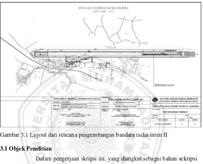 Gambar 3.1 Layout dari rencana pengembangan bandara radin inten II 