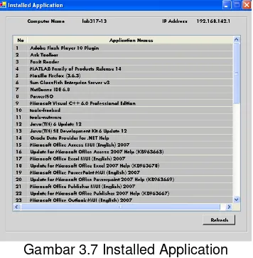Gambar 3.8 Hardware and OS Windows Information 
