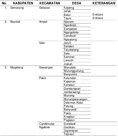 Tabel 5 Daftar wilayah administrasi yang berbatasan langsung dengan Taman  Nasional Gunung Merbabu 