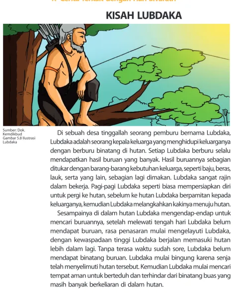 Gambar 5.8 Ilustrasi Lubdaka