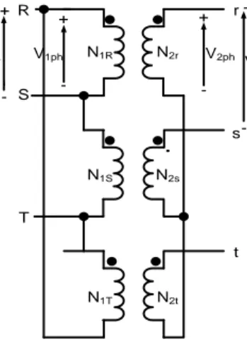 Gambar 2.9 Transformator hubungan Δ-Y 